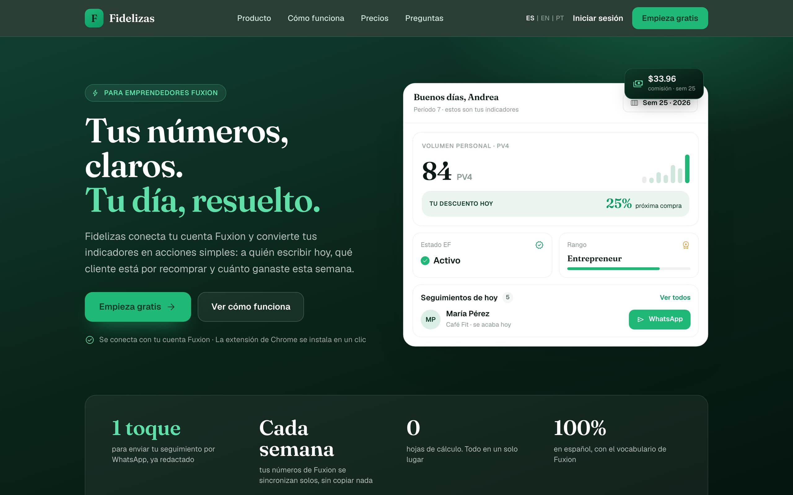 La página de inicio de Fidelizas